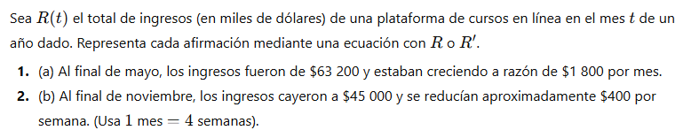 Ingresos de una plataforma de cursos en línea - Matemáticas Aplicadas para Administración y Economía 1