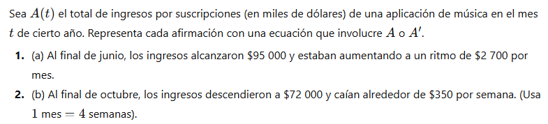 Ingresos por suscripciones de una app de música - Matemáticas Aplicadas para Administración y Economía 1