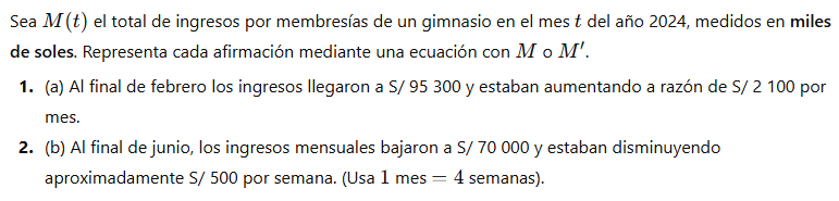 Ventas de un gimnasio - Matemáticas Aplicadas para Administración y Economía