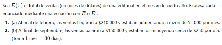 Ventas de una edtorial de libros - Matemáticas Aplicadas para Administración y Economía 1