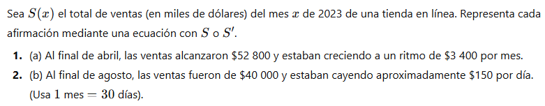 Ventas de una tienda en línea - Matemáticas Aplicadas para Administración y Economía 1